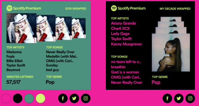 Spotifys Your 2019 Wrapped Page 12 The Popjustice Forum