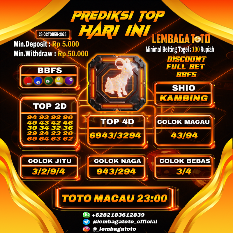 Prediksi Togel 26 Oct 2025 Lembagatoto