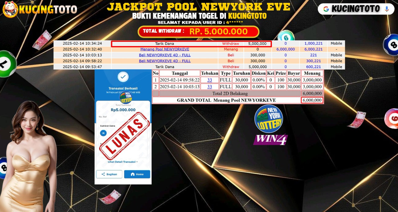KUCINGTOTO JACKPOT TOGEL NEW YORK EVE RP.5.000.000.,- LUNAS