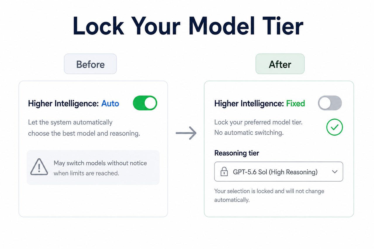 Fix ChatGPT silently falls back to a lower-tier model settings toggle