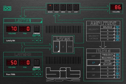 UVI Soundbank Bit Zone v1.0.0-R2R