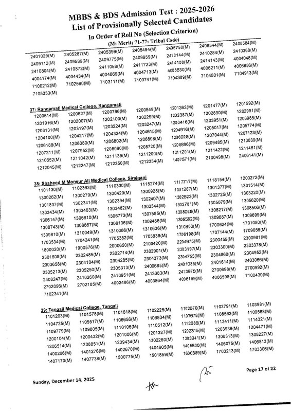 Medical-MBBS-Admission-Test-Result-2025-2026-Session-PDF-19
