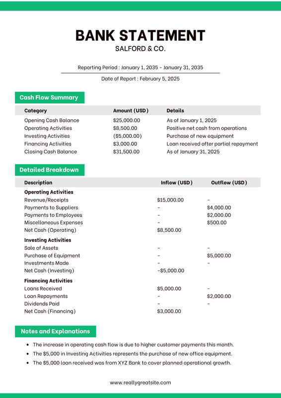 Bank Statement Processing Example