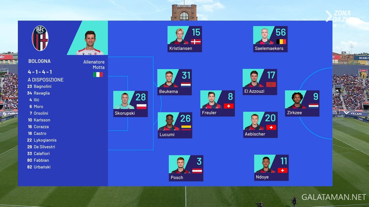 20240428-BOL-UDI-SA_1IT.ts_snapshot_00.38.794