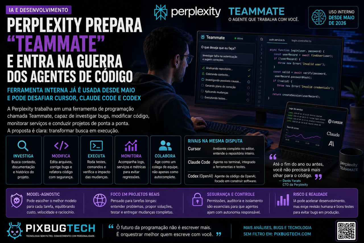 Perplexity prepara “Teammate” para entrar na guerra dos agentes de programação