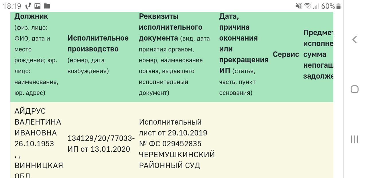 Изображение