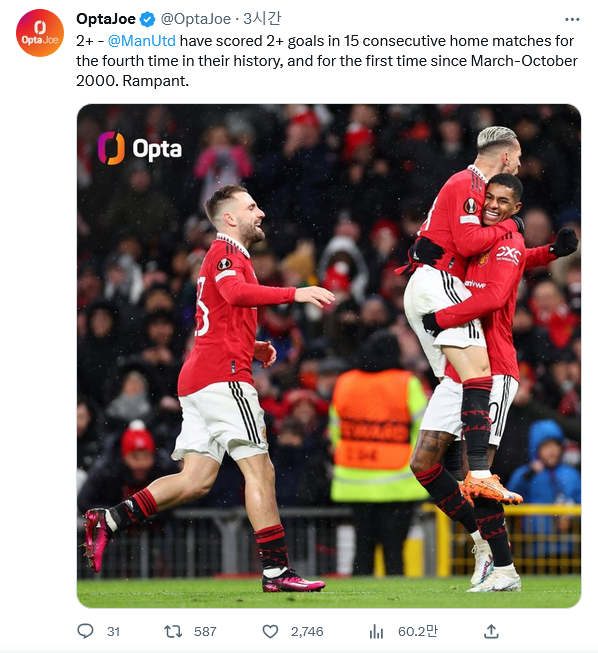 Screenshot-2023-03-10-at-10-30-13-Opta-Joe-Opta-Joe