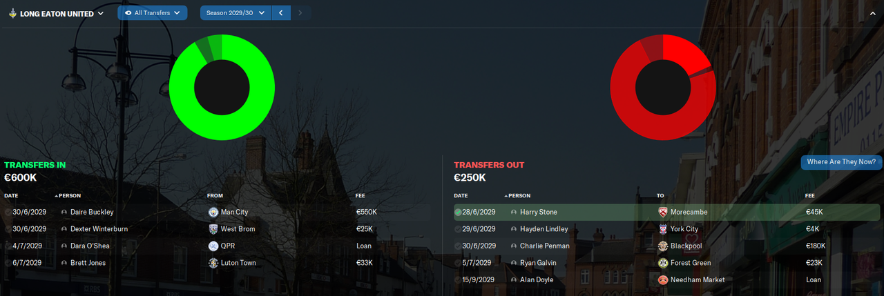 2029-8-5-Sky-League-One-Transf.png