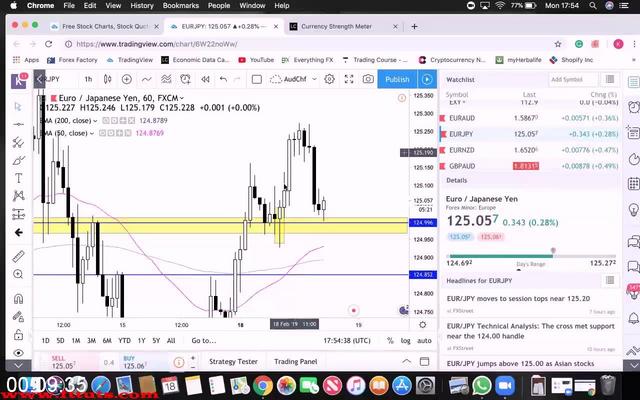 G-PConcorde-Trading-Trading-Course.jpg