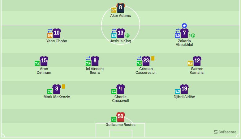 Notes-TFC-MHSC-0-3.jpg