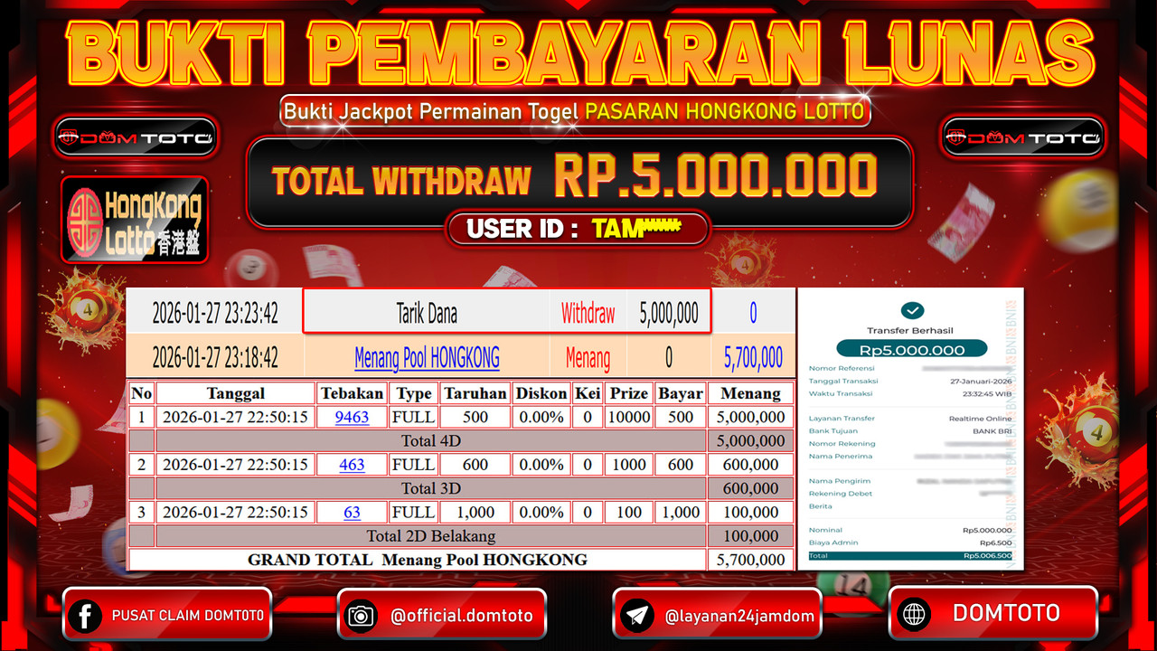 JACKPOT TOGEL Pasaran HONGKONG LOTTO 28 JANUARI 2026