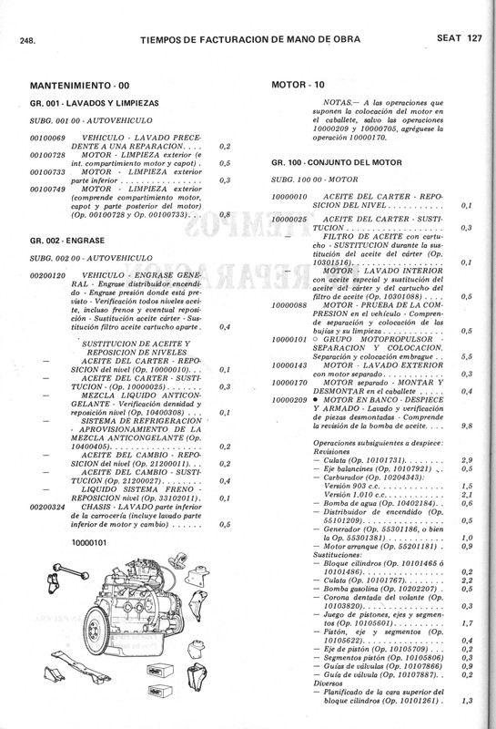 0002 manual de taller seat 127 (244)