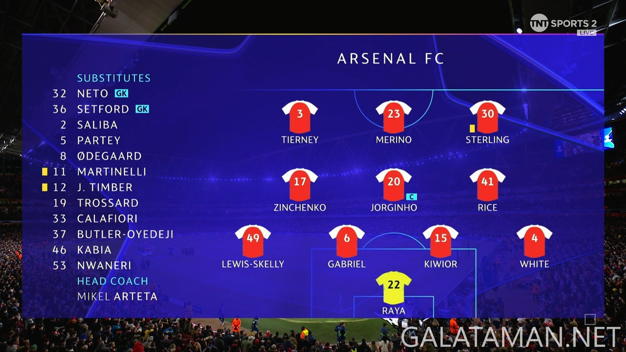 [Image: 03-12-20-49-53-TNT-Sports-2-FHD-Arsenal-...57-678.jpg]