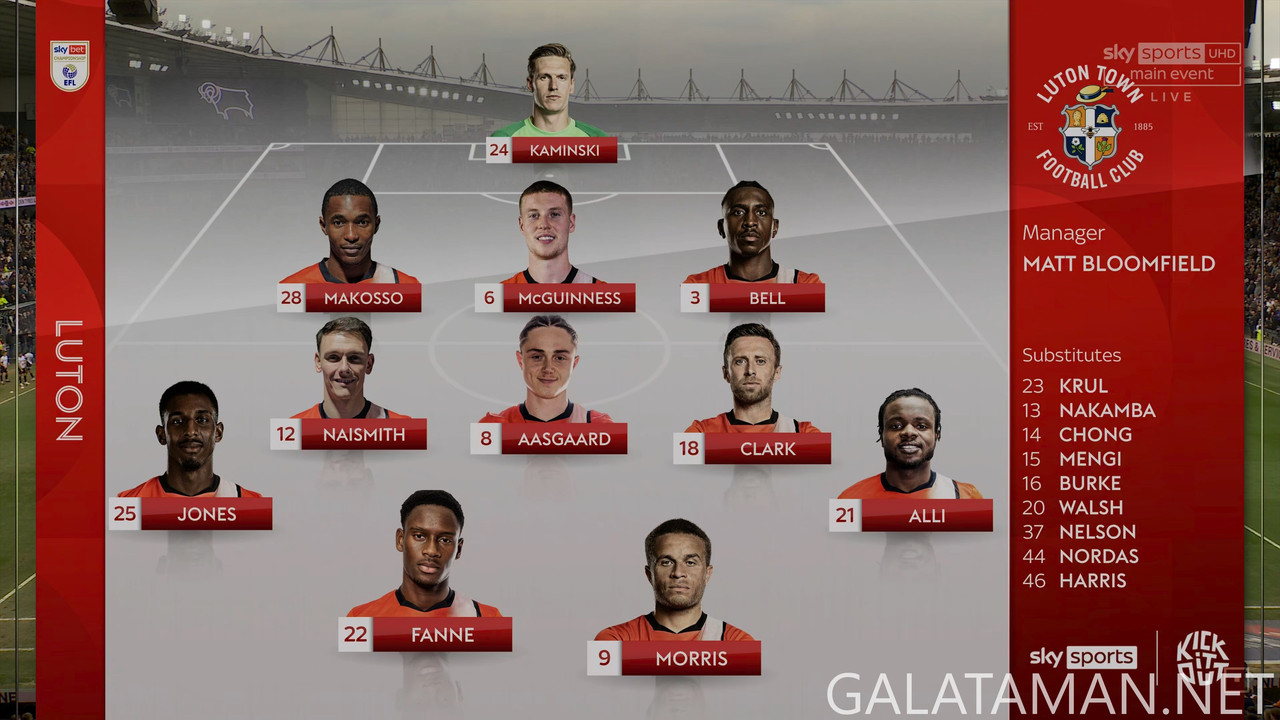 20250418-DER-LUT-EFL_1-4K.ts_snapshot_00.17.49.276