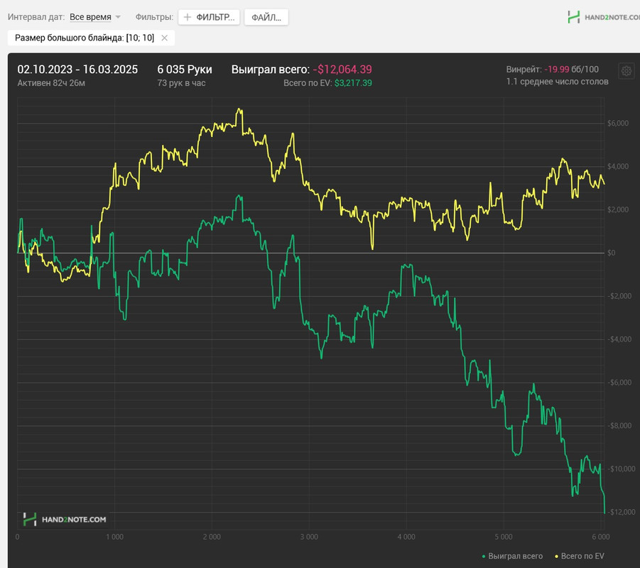 Скриншот 16-03-2025 032809