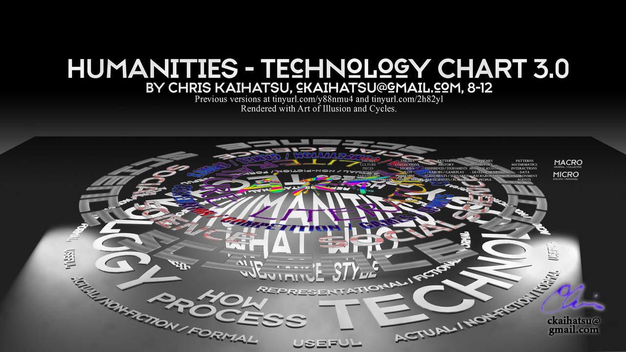 [1] 3-D renderings from Art of Illusion, Cycles, GIMP