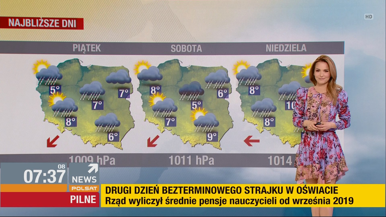 9 04 2019 paulina sykut polsat 6