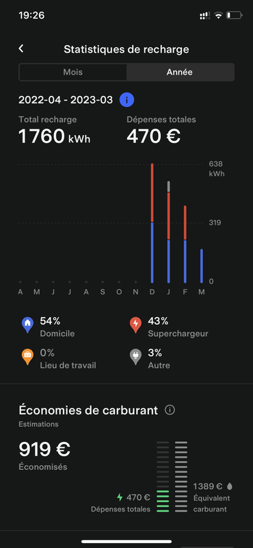 5DEA5AE4-E471-49F2-8E13-66423FABC8C4