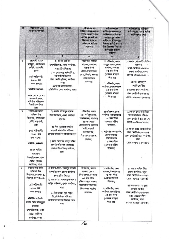 DNC-Exam-Date-2025-PDF-4