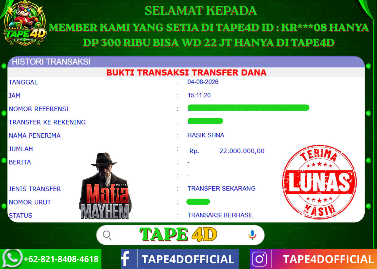 TAPE4D MAFIA MAYHEM PG SOFT 22.000.000-LUNAS