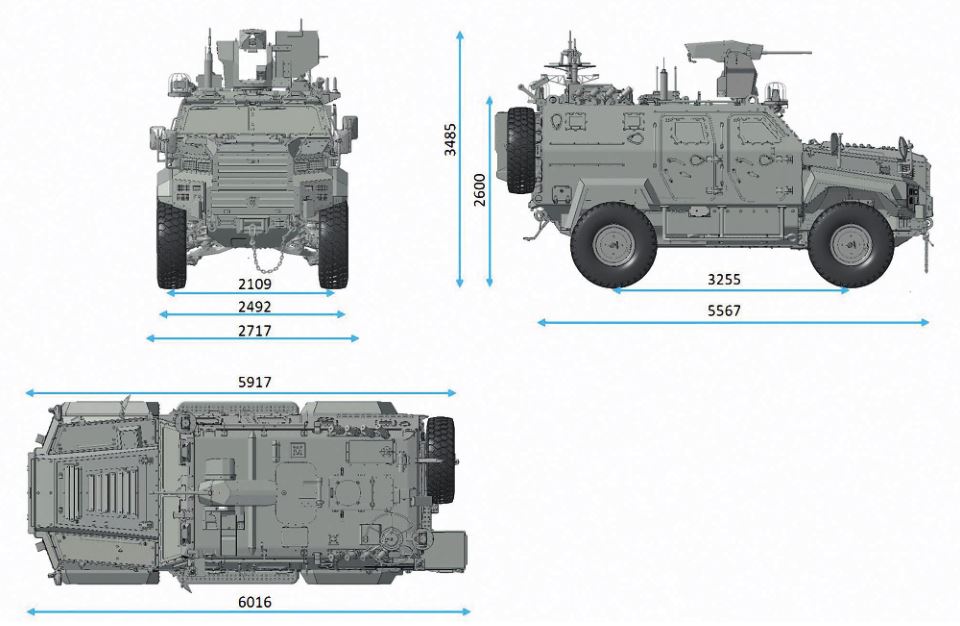 gidran-size.jpg