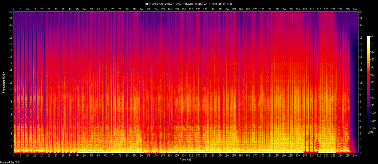 04 - Revolution.flac