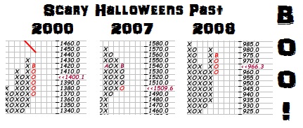 Scary-Halloweens-Past.jpg