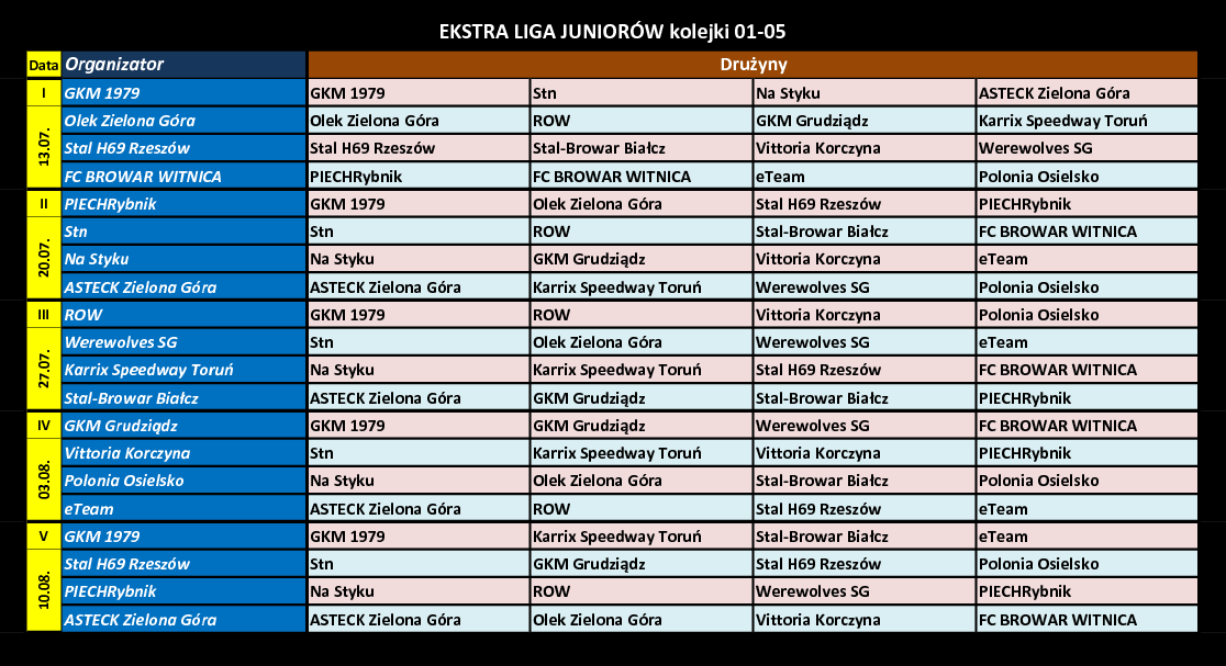 [Obrazek: ELJ-01-05.png]