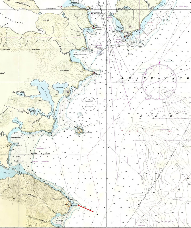 Опасный мыс - минное заграждение