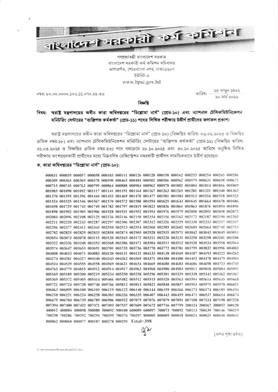 BPSC-Non-Cadre-Diploma-Nurse-Written-Exam-Result-2025-PDF-1