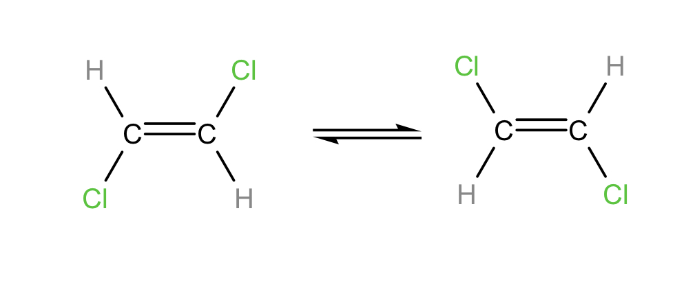 The following two compounds are isomers; that is, they are d | Quizlet