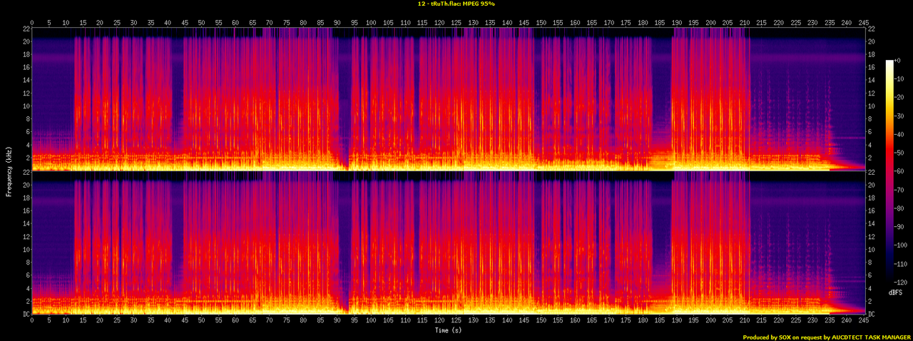 12 - tRuTh.flac.spectrogram