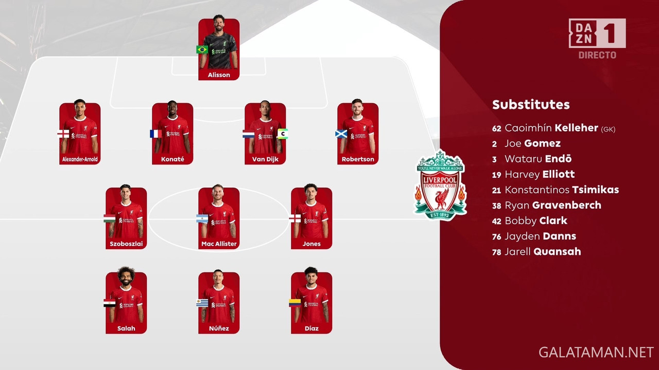 04-24_20-45-01_ES  DAZN 1 ESPAÑA FHD_Everton vs Liverpool.ts_snapshot_14.44.816