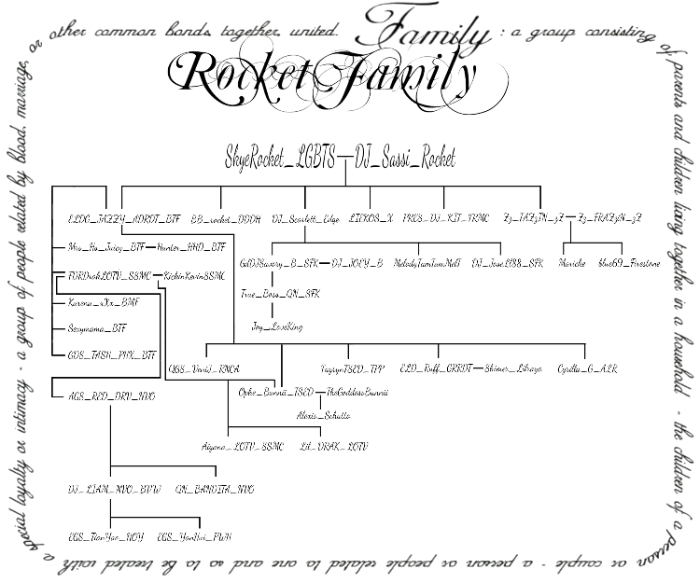Rocket-Family-Tree-3-(1)