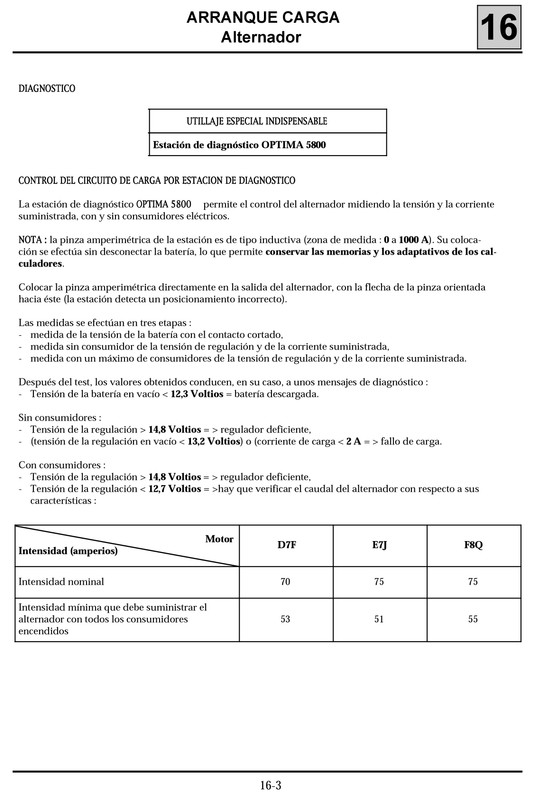 1361 MANUAL DE TALLER RENAULT KANGOO (256)