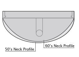 neck shape-3