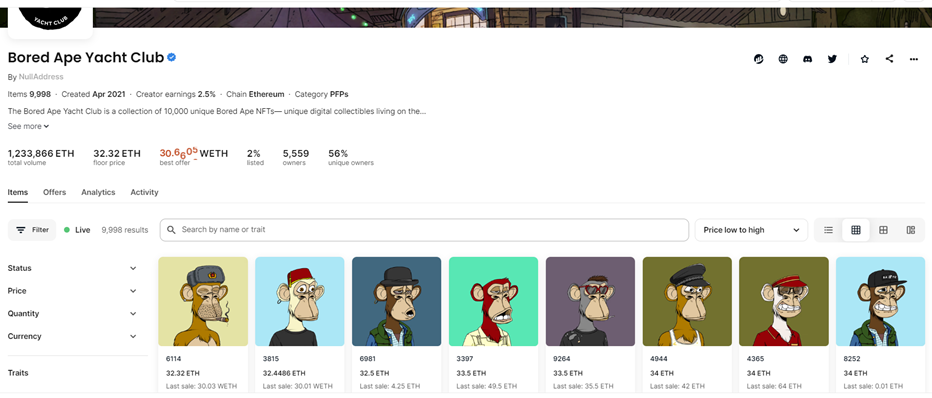 guide content image