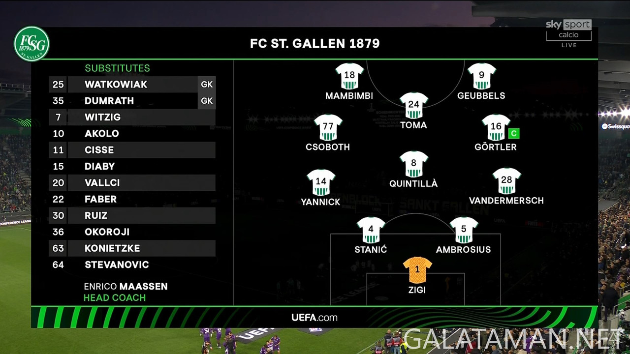 20241024-SGA-FIO-UECL_1IT-1080.mkv_snapshot_02.24.124