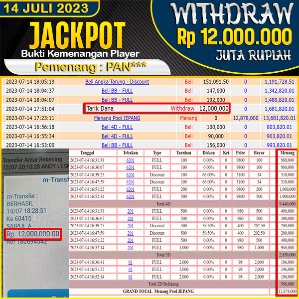 jackpot-togel-pasaran-jepang-4d-3d-2d-12000000--lunas