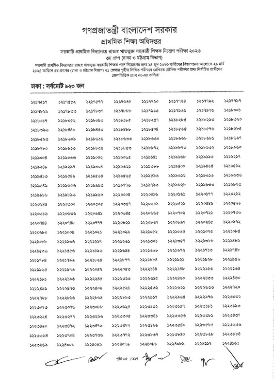 Primary-3rd-Group-Exam-Result-2024-PDF-page-0067