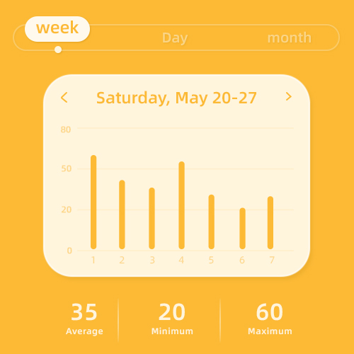 HRV