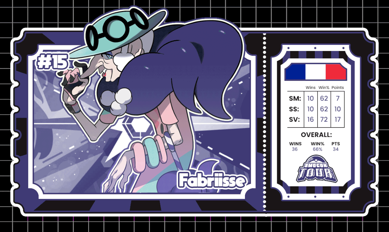 15-Fabriisse.gif