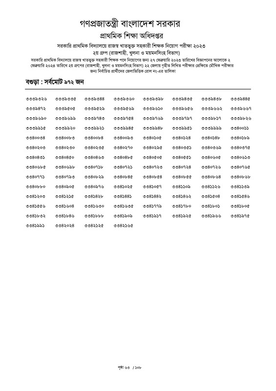 Primary-2nd-Phase-Exam-Result-2024-PDF-064