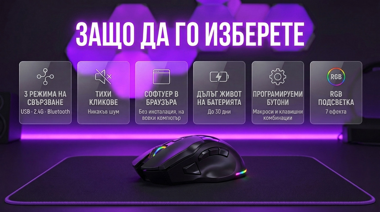 Гейминг Безжична Мишка NETSTAT - RGB Подсветка
