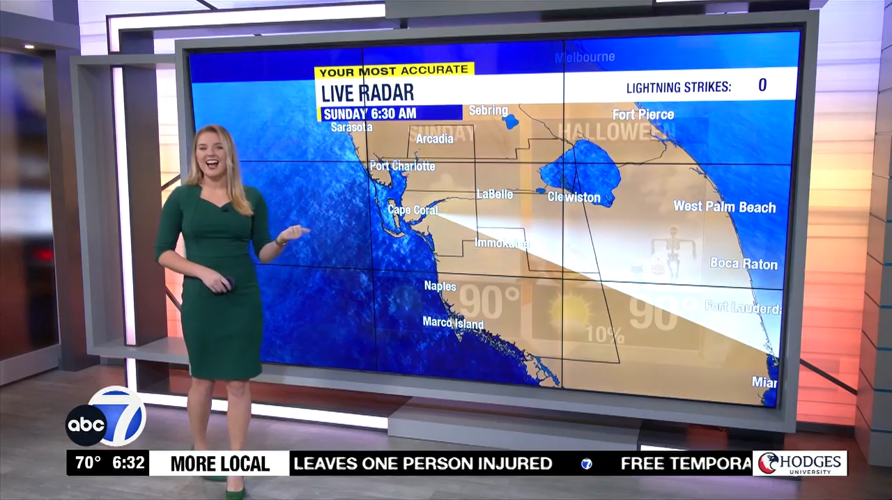 10.30 - 10.00.00 - More In The Morning Weekend 6 Sunday  ᴺᵉʷ. News Co...-1.m4v_snapshot_00.33.44.570