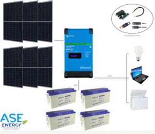 Les équipements du kit solaire 2250W – 9.6 kWh