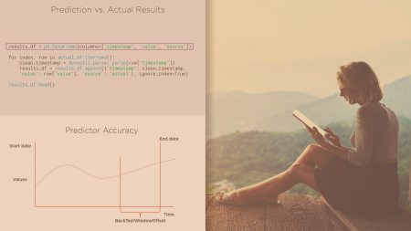 Time Series Forecasting with Amazon Forecast