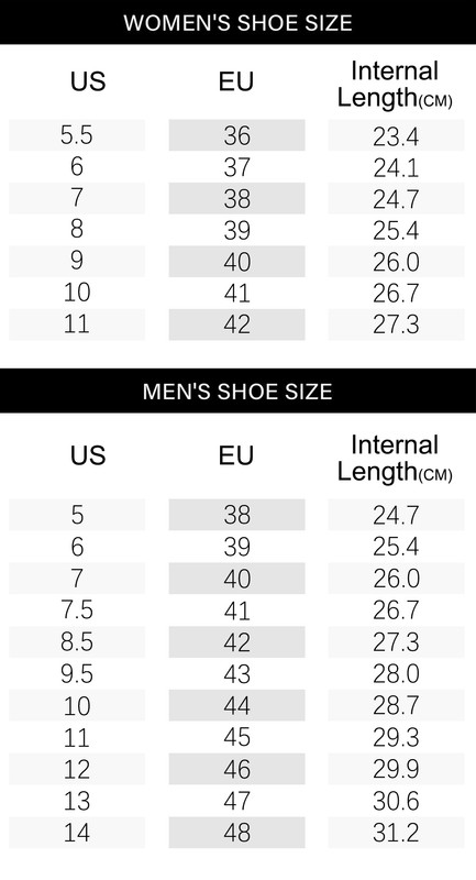 Inward-Change-Size-Chart