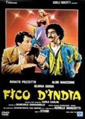 Fico D'India (1980) WebDL 1080p E-AC3 ITA + SUB