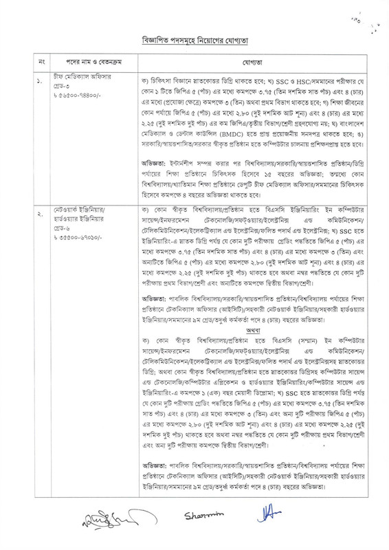 GAU-Staff-Job-Circular-2025-PDF-3